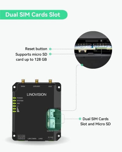 【Update】LINOVISION Промишлен отключени LTE 4G рутер за AT & T и T-Mobile, поддръжка на Wi-Fi, две СИМ-карти, RS485 и DI