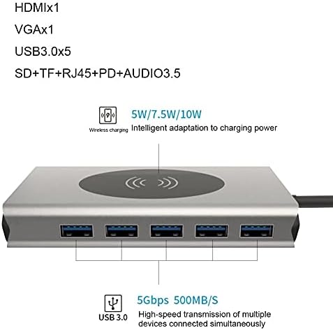 n/a USB Type C Хъб USB 3.0 Type-C Хъб към HDMI Адаптер 4K Thunderbolt 5 C USB Hub с Вход за четене TF SD PD