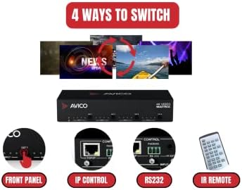 Видеоматрица Avico 4x4 HDMI 2.0 | ARC | 4K60 | HDR | Dolby Vision | Намаляване на мащаба | уеб интерфейс