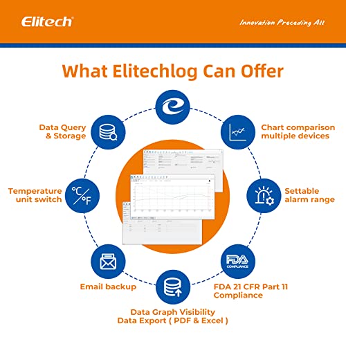 Elitech Tlog 10 Цифрови данни Дървар температура за многократна употреба Температурен Рекордер Доклад във формат