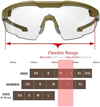 ОТКРИЙТЕ СВОЯ СВЯТ! HTS HUNTERSKY Защитни Очила за стрелба с защита срещу Замъгляване за мъже, Военен Клас, Обхват на стрелба,