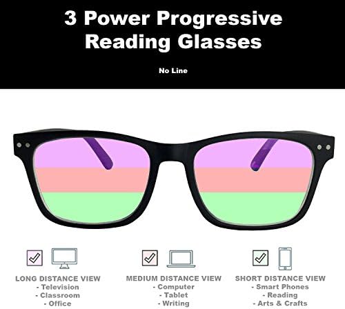 2 Опаковане на Насипни Многофокусных прогресивни очила за четене на 3-те силови тип - Без линия