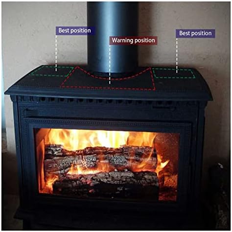 YYYSHOPP Камина Вентилатор за печка с 5 топлинна устройства, както Горелка с Дърва Екологично Чист Безшумен Вентилатор