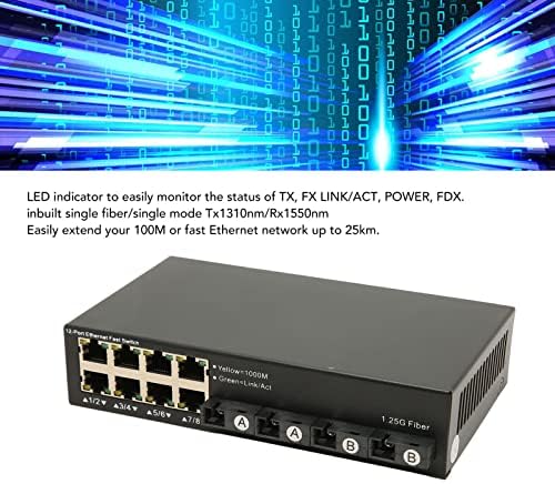 Комутатор TOPINCN Gigabit Ethernet, Бърз Ethernet Switch с led индикатор на 12 пристанища за семейство (штепсельная щепсел