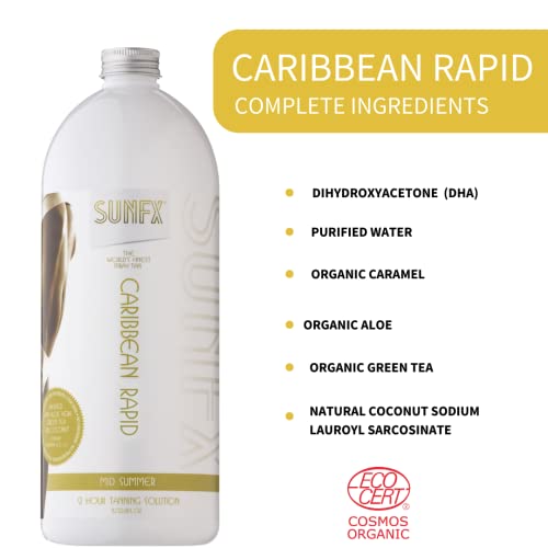 SunFX Caribbean Rapid - Напълно натурален спрей за тен (1 л / 33,8 течни унции, в СРЕДАТА на ЛЯТОТО)