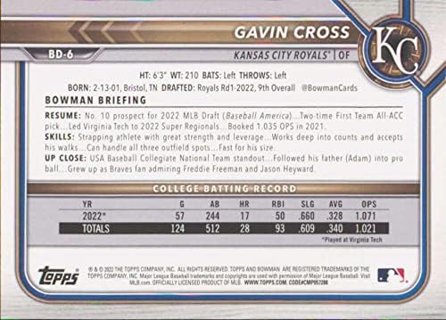 Боуман Драфт 2022 BD-6 Гавин Кръст, начинаещ Канзас Сити Роялз, на Официалната бейзболна картичка