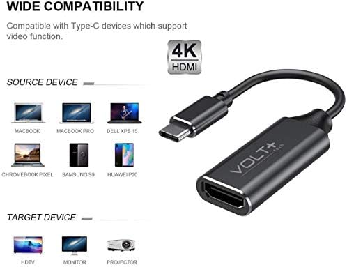 Работи от VOLT PLUS ТЕХНОЛОГИИ 4K, HDMI USB-C Kit е съвместим с професионален адаптер Google Pixel 6 Pro с цифрово пълна изход