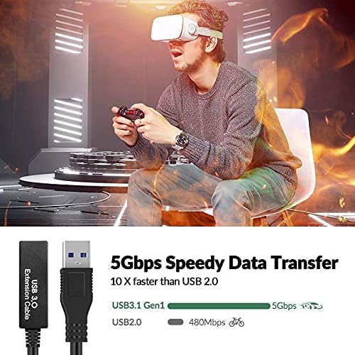 Активен удължителен кабел USB 3.0 дължина 16,4 фута, USB удължителен кабел от мъжа към жената, С усилване на сигнала, Съвместим с Oculus Rift, Oculus Quest 2 VR, Xbox, PS4 и други устройства