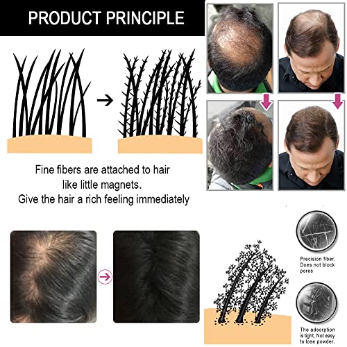 Фибри за коса SEVICH Унисекс - За 5 секунди Крие Загуба, Възстановява Косата, Натурални Кератиновые влакна за Изтъняване на косата, 25 г - Черен