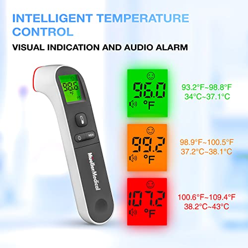 Безконтактен Инфрачервен термометър Mueller за възрастни и деца, Термометър за определяне на температурата,