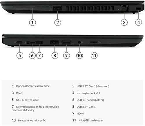 Най-новият бизнес лаптоп Lenovo ThinkPad T14 2022 г. съобщение, с 14-инчов дисплей FHD IPS процесор AMD Ryzen 5 Pro 4650U (Beats i7-1165G7), клавиатура с подсветка, четец на пръстови отпечатъци, Windows