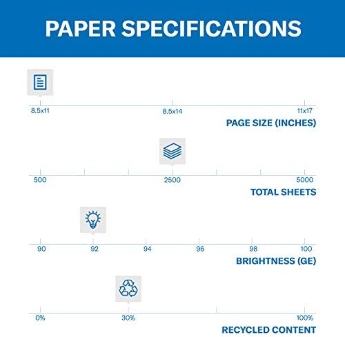 Хартия за принтер Hammermill, Страхотна бяла хартия от 30% рециклируеми, 8,5 x 11-10 Купчини (5000 листа) - 92