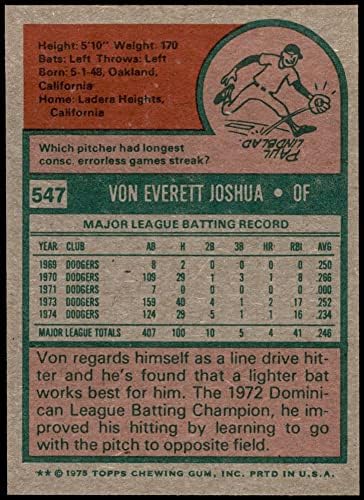 1975 Топпс # 547 Фон Джошуа Лос Анджелис Доджърс (бейзбол карта) в Ню Йорк Доджърс