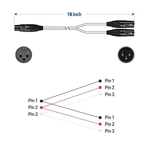 Кабел Има значение Балансиран кабел-сплитер XLR - 1,5 метра / 0,5 м кабел XLR с 2 фоно свещи (XLR-сплитер с 1 приставка
