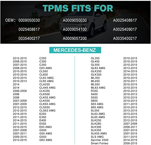 Датчици за налягане в гумите AULINK ГУМИТЕ, съвместими с Mercedes Benz C250 C300 C350 CL550 CL600 CL63 AMG CL65 AMG