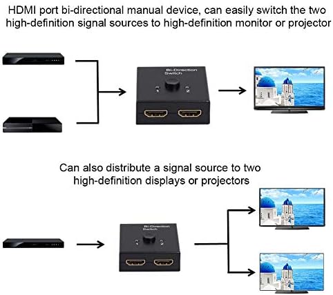 Demeras Двупосочен Двупосочен Сплитер с Висока Разделителна способност Здрав Опаковка HDMI Switcher Черен