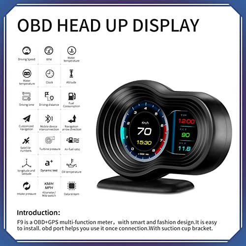 GUANGMING - Универсален Автомобилен дисплей HUD-Head Up, с Аларма за превишаване на скоростта при Тестване на спирачките HD LCD Настолен Цифров Дисплей GPS за измерване на Скоро?
