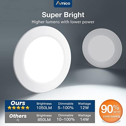 Встраиваемое led осветление Amico 5/6 см 5CCT, 20 бр., 1050ЛМ, Тънки плоски led лампи Can, с регулируема яркост,