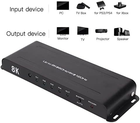 HDMI превключвател Zooke 8K 60Hz, 4 в 1 От 4K 120 Hz 48 gbps, Мултимедиен преминете HD с Дистанционно управление, Матричен превключвател HDMI за Хармония, за Xbox, за Ps4 Pro, за Fire Телевизор,
