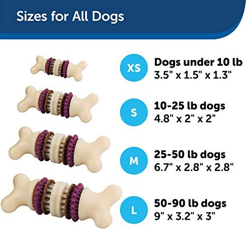 Яки Busy Buddy Щетинистая играчка за кучета с костяным десерт - Пръстени за лакомствата в пакет - Екстри разбъркват