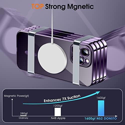 DOSNTO Магнитен Прозрачен калъф за iPhone 14 Pro Max с MagSafe [Вграден стъкло камера] [Оригиналния външен вид