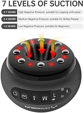 Електрически баночный масажор Hangsun с приложение - Съвсем нов комплект за баночной терапия CP200 Smart Cupping